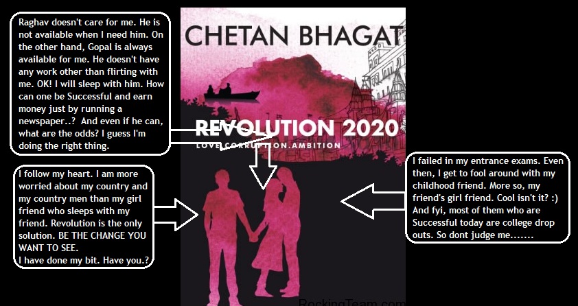 chetan bhagat books pdf in hindi